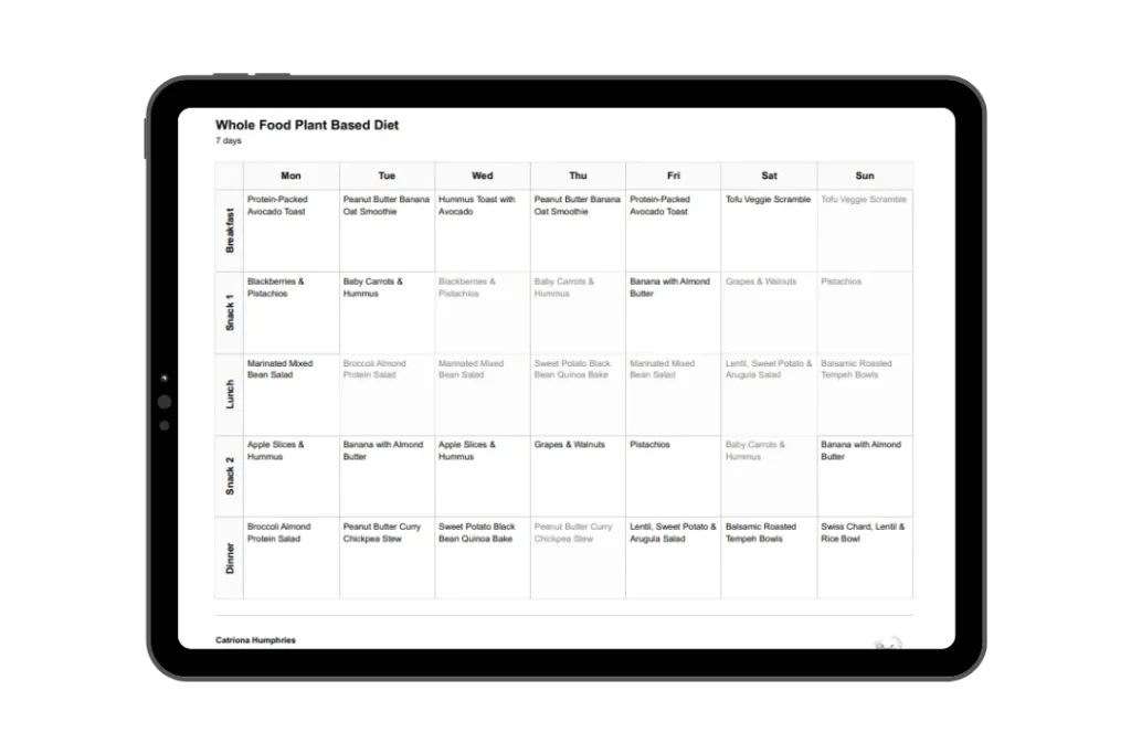 whole food plant based diet calendar demonstrating an example of the 7-day-meal-plan